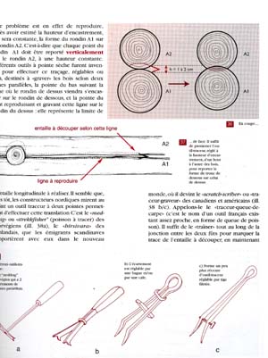 une page du cahier 1 de l'Art de la Fuste